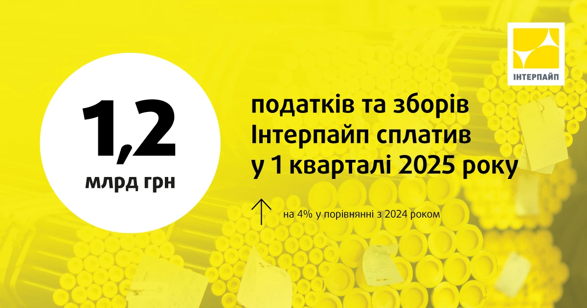 Interpipe paid UAH 1.23bln in taxes and duties in 3m2025