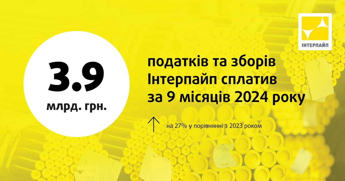 ІНТЕРПАЙП за 9 місяців 2024 року сплатив майже 4 млрд грн податків та зборів