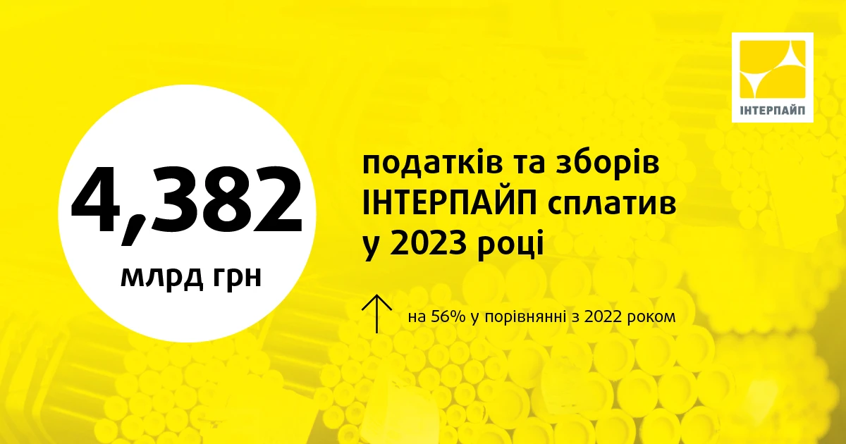 Interpipe paid UAH 4.4bln in taxes and duties in 2023