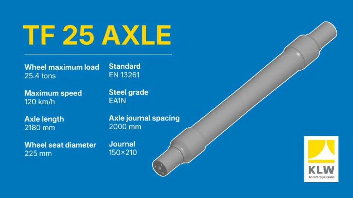 KLW adds axle for British heavy-haul trains to its portfolio