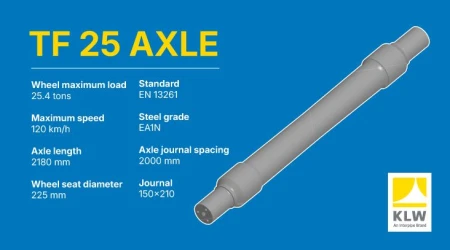KLW adds axle for British heavy-haul trains to its portfolio KLW adds axle for British heavy-haul trains to its portfolio