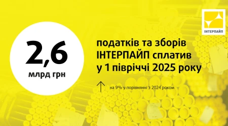 ІНТЕРПАЙП у 1 півріччі 2025 року сплатив 2,6 млрд грн податків та зборів ІНТЕРПАЙП у 1 півріччі 2025 року сплатив 2,6 млрд грн податків та зборів