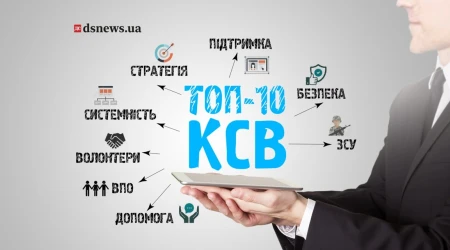 ІНТЕРПАЙП у ТОП-10 соціально відповідальних компаній в Україні: рейтинг ДС