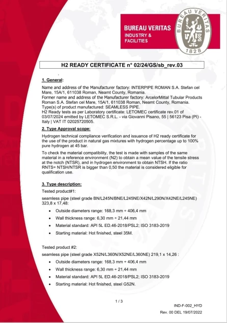 IT-IND-F-03_HYD H2 Ready ІНТЕРПАЙП РОМАН